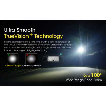 Nitecore NU43 1400L CW Spotlight + Floodlight Rechargeable Headlamp