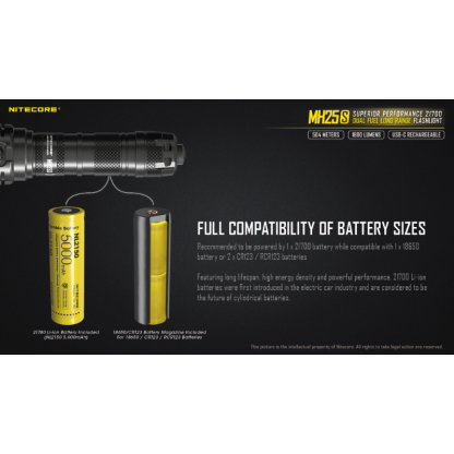 Nitecore MH25S Luminus SST-40-W LED USB Rechargeable 1800L LED Flashlight