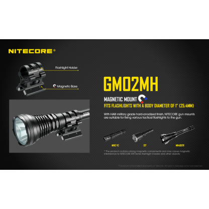 Nitecore GM02MH Magnetic Barrel Gun Mount for Flashlight