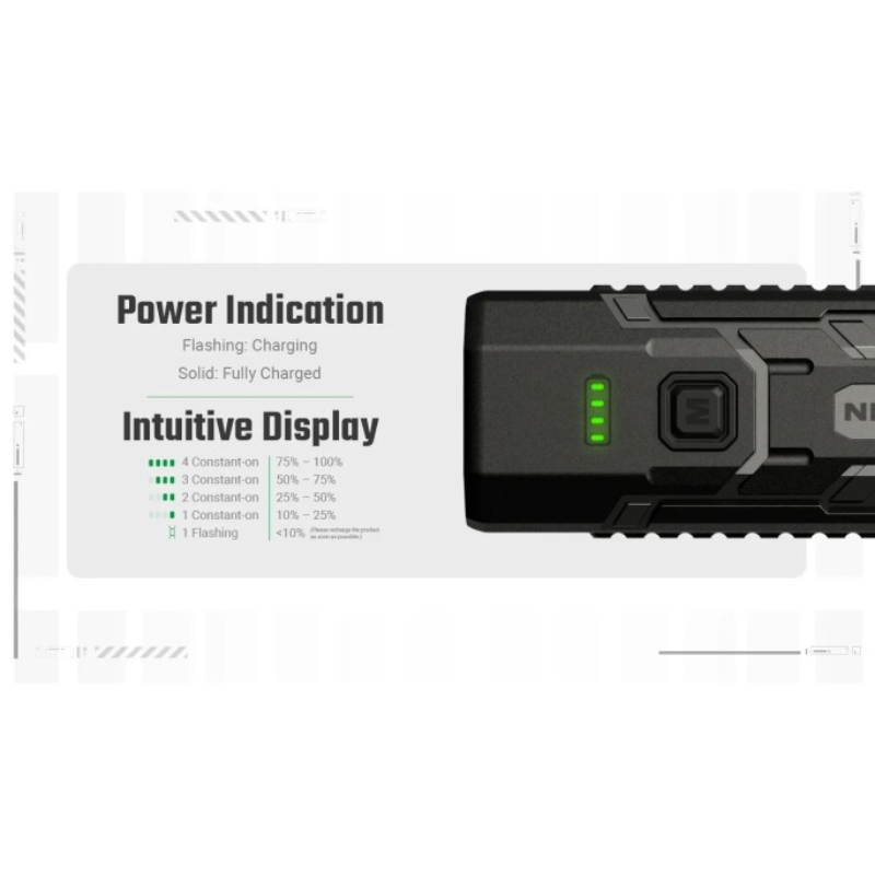 Nitecore EDC07 MCT UHE LED 1500L High CRI Three Color Temperatures EDC Flashlight