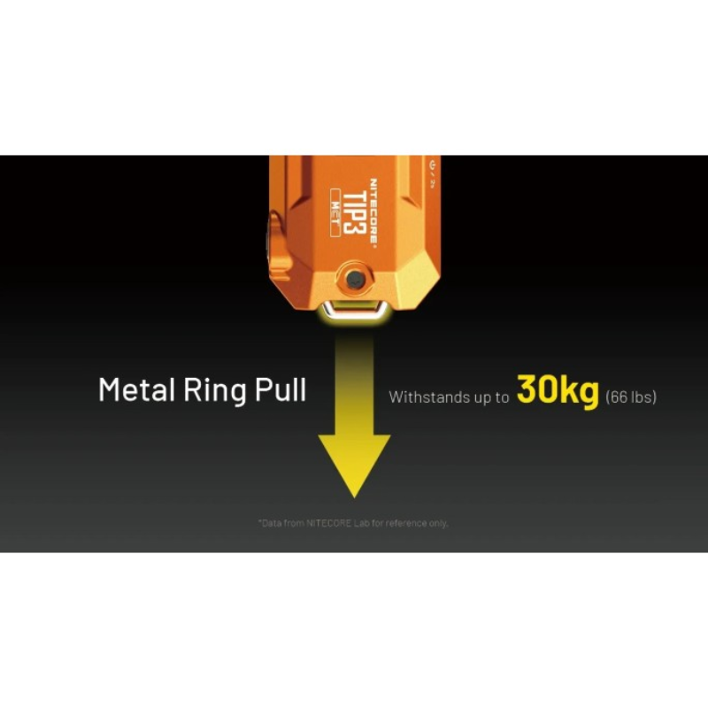 Nitecore TIP3 MCT UHE 720L LED Rechargeable Keychain Flashlight