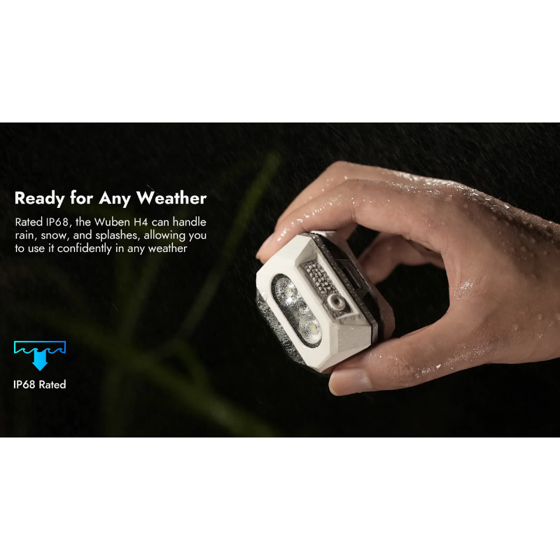 Wuben H4 Multi-function Lighting Rechargeable Hunting LED Headlamp
