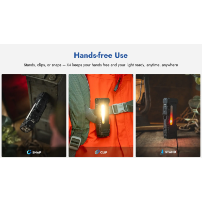 Wuben X4 Compact Multi-Function 1500 Lumen EDC Tactical Flashlight