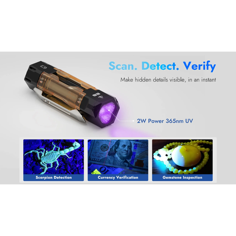 Wuben E8 Compact Magnetic Modular 1300 Lumen EDC Camping Flashlight