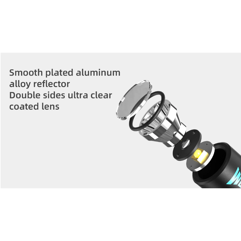 Wuben E19 High CRI Portable EDC Pen LED Flashlight - 200 Lumens