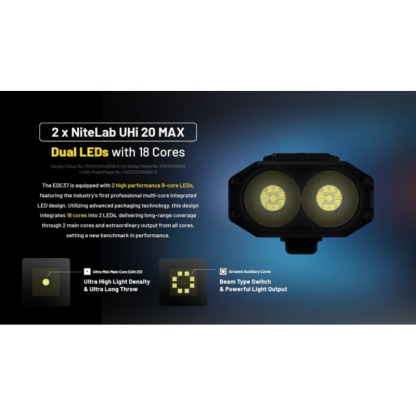 Nitecore EDC37 NiteLab UHi 20 MAX LED 8000 Lumens High Performance EDC USB Rechargeable Flashlight