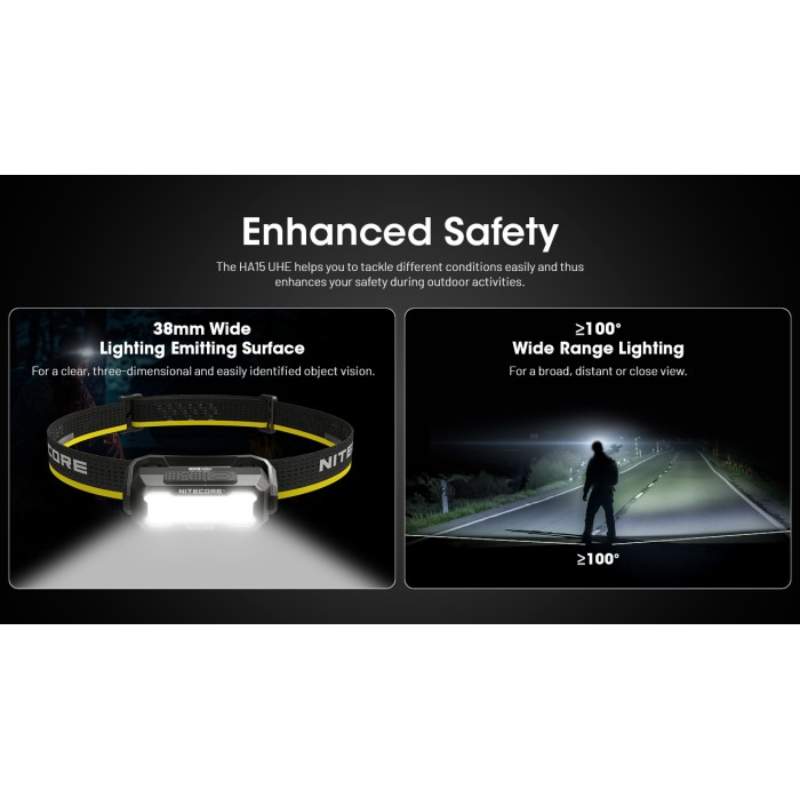 Nitecore HA15 UHE 400L Ultra Lightweight LED AA Headlamp + NL1411R Rechargeable Battery
