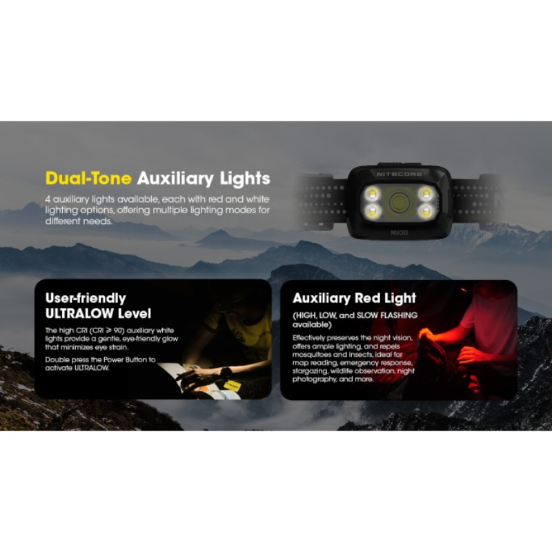 Nitecore NU30 500L NiteLab UHE LED Rechargeable Headlamp