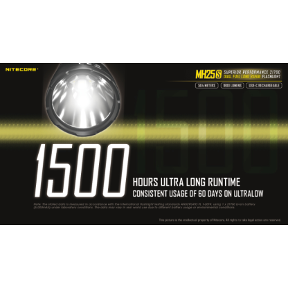 Nitecore MH25S Luminus SST-40-W LED USB Rechargeable 1800L LED Flashlight
