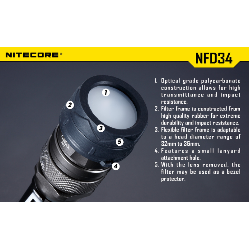 Nitecore 34mm Filter 