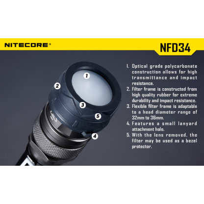 Nitecore 34mm Filter 