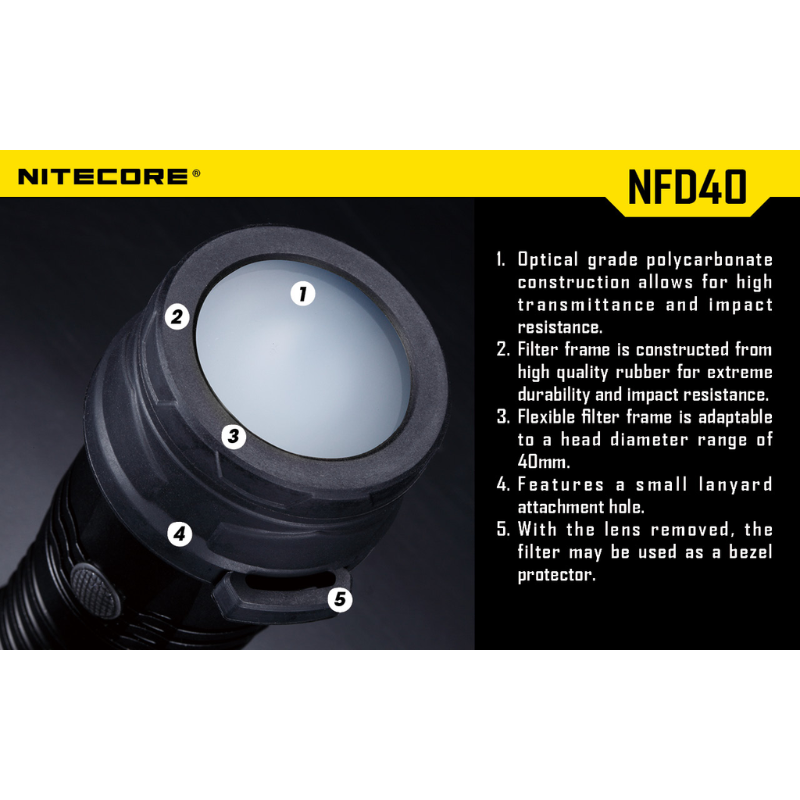 Nitecore 40mm Filter 