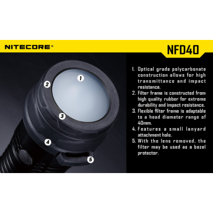 Nitecore 40mm Filter 