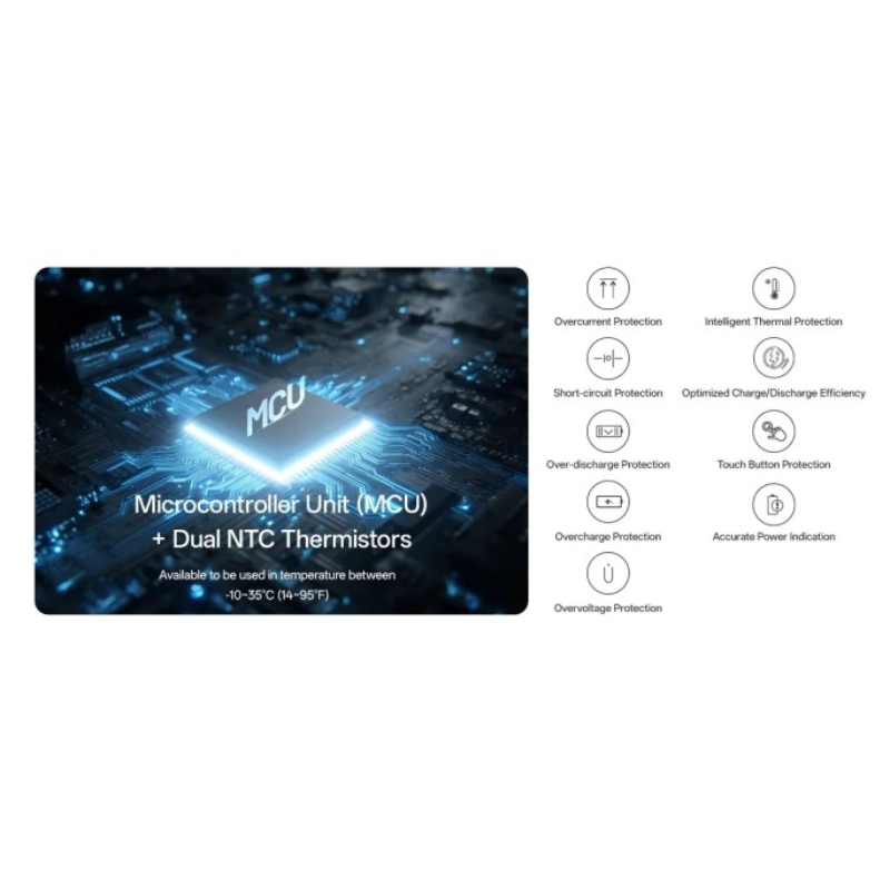 Nitecore NB10000 Gen4 Quick-Charge Dual USB-C Port 10000mAh Power Bank