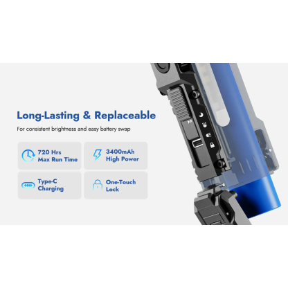 Wuben X4 Compact Multi-Function 1500 Lumen EDC Tactical Flashlight