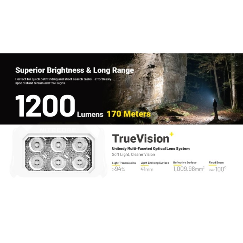 Nitecore HA29 UHE NiteLab MCT UHE LED 1200L Rechargeable Headlamp