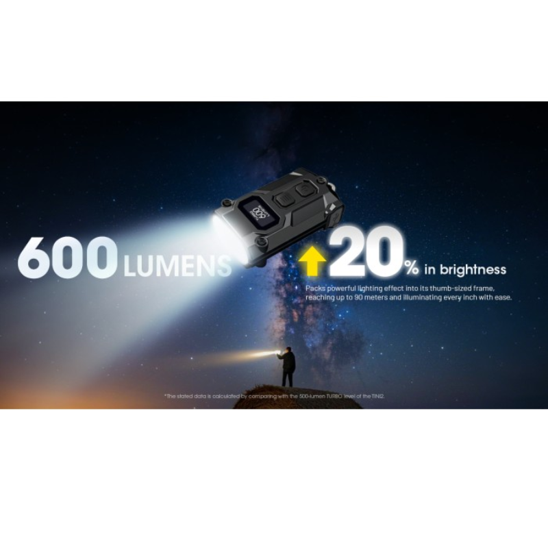 Nitecore TINI 3 600L Rechargeable Keychain Flashlight