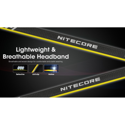 Nitecore HA15 UHE 400L Ultra Lightweight LED AA Headlamp + NL1411R Rechargeable Battery