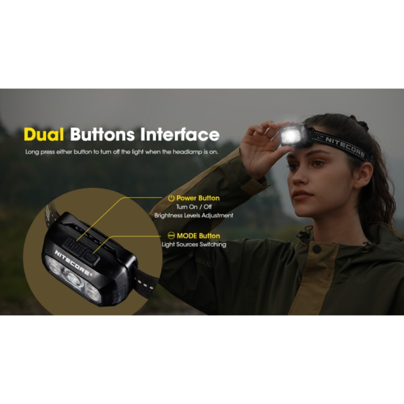 Nitecore NU30 500L NiteLab UHE LED Rechargeable Headlamp