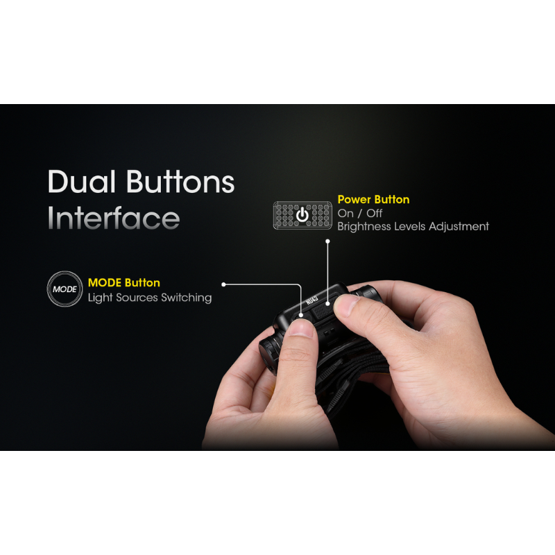 Nitecore NU43 1400L CW Spotlight + Floodlight Rechargeable Headlamp