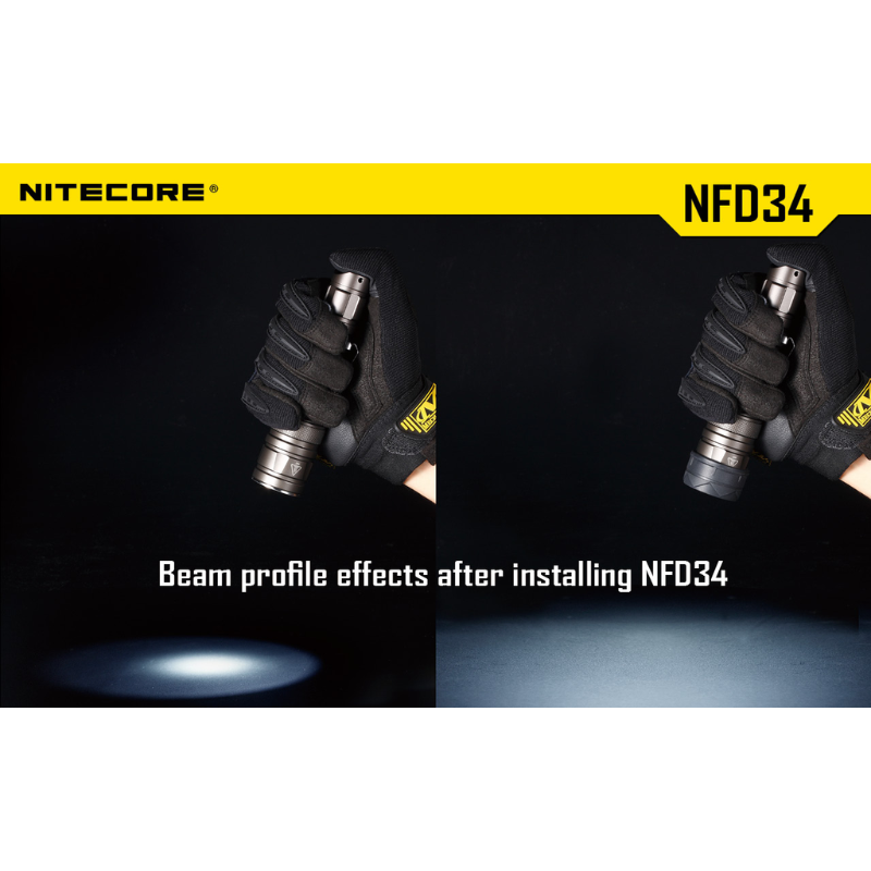 Nitecore 34mm Filter 
