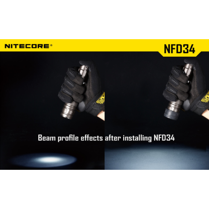 Nitecore 34mm Filter 