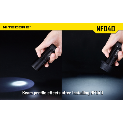 Nitecore 40mm Filter 