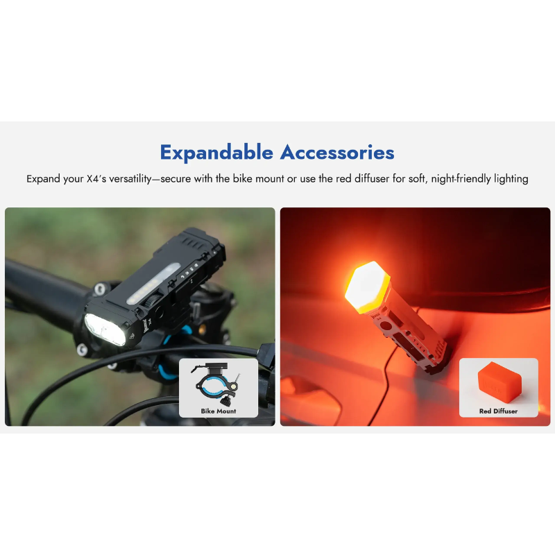 Wuben X4 Compact Multi-Function 1500 Lumen EDC Tactical Flashlight