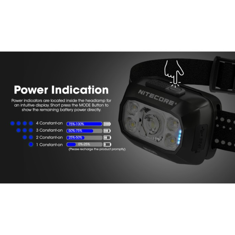 Nitecore NU30 500L NiteLab UHE LED Rechargeable Headlamp