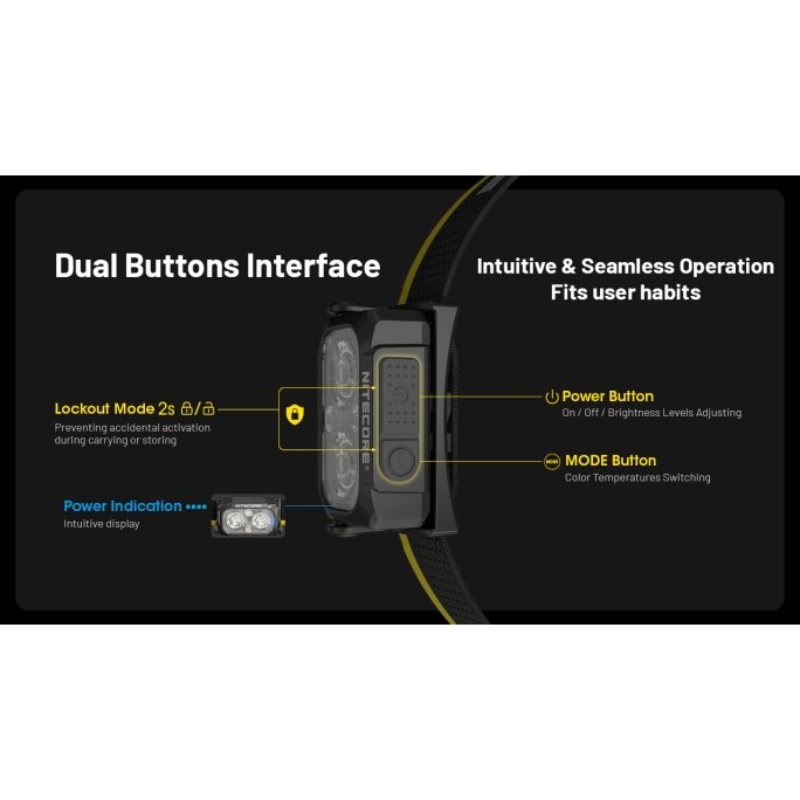 Nitecore NU25 MCT (Black) UHE LEDs 400L Multiple Colour Temperatures Rechargeable Headlamp