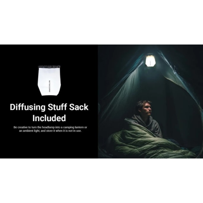 Nitecore UT27 MCT 800L High CRI Three Colour Temperatures Rechargeable Headlamp (Pro Package)