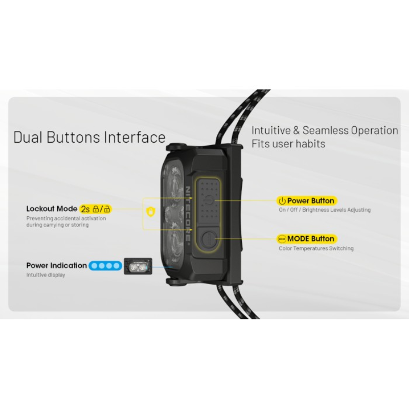 Nitecore NU25 MCT UL (Black) UHE LEDs 400L Ultra Lightweight Multiple Colour Temperatures Rechargeable Headlamp