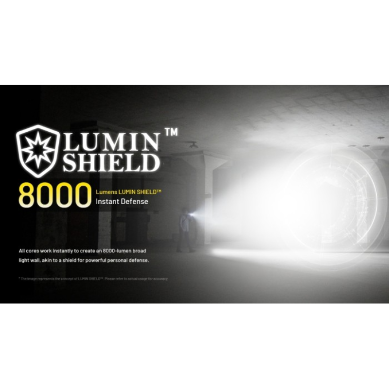 Nitecore EDC37 NiteLab UHi 20 MAX LED 8000 Lumens High Performance EDC USB Rechargeable Flashlight