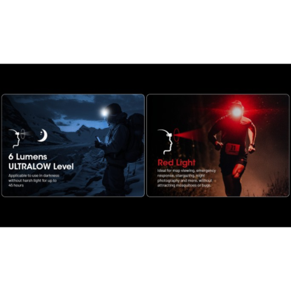 Nitecore NU25 MCT (Black) UHE LEDs 400L Multiple Colour Temperatures Rechargeable Headlamp