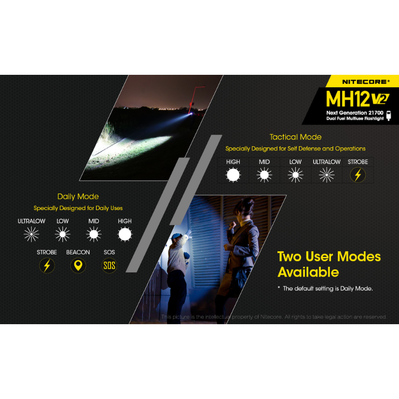 Nitecore MH12 V2 CREE XP-L2 V6 LED 1200L Rechargeable Flashlight