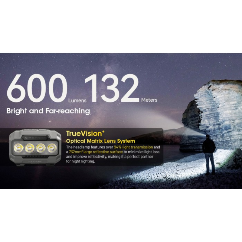 Nitecore HA23 UHE MCT 600L Headlamp + 3xAAA Alkaline Batteries
