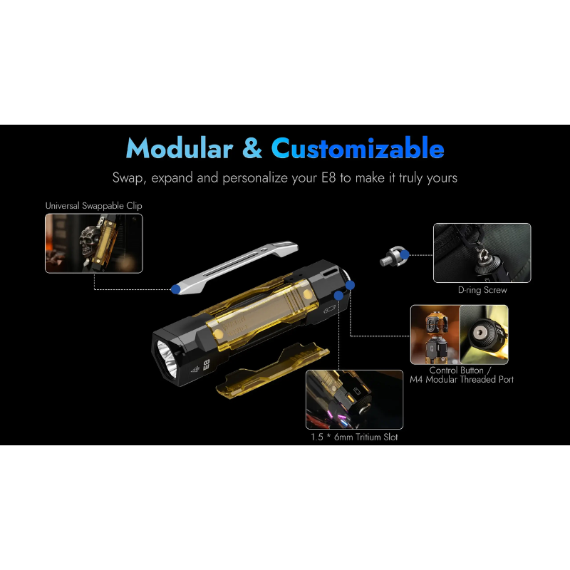 Wuben E8 Compact Magnetic Modular 1300 Lumen EDC Camping Flashlight