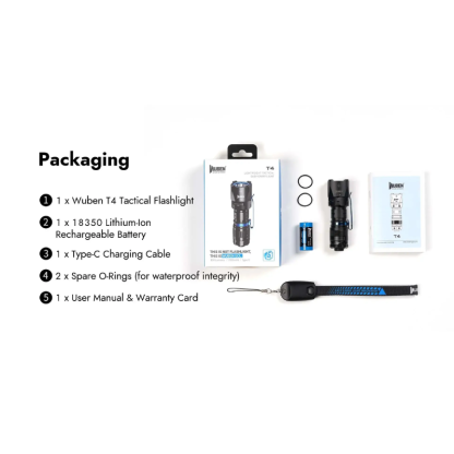 Wuben T4 Portable Tactical EDC Rechargeable Flashlight - 850 Lumens