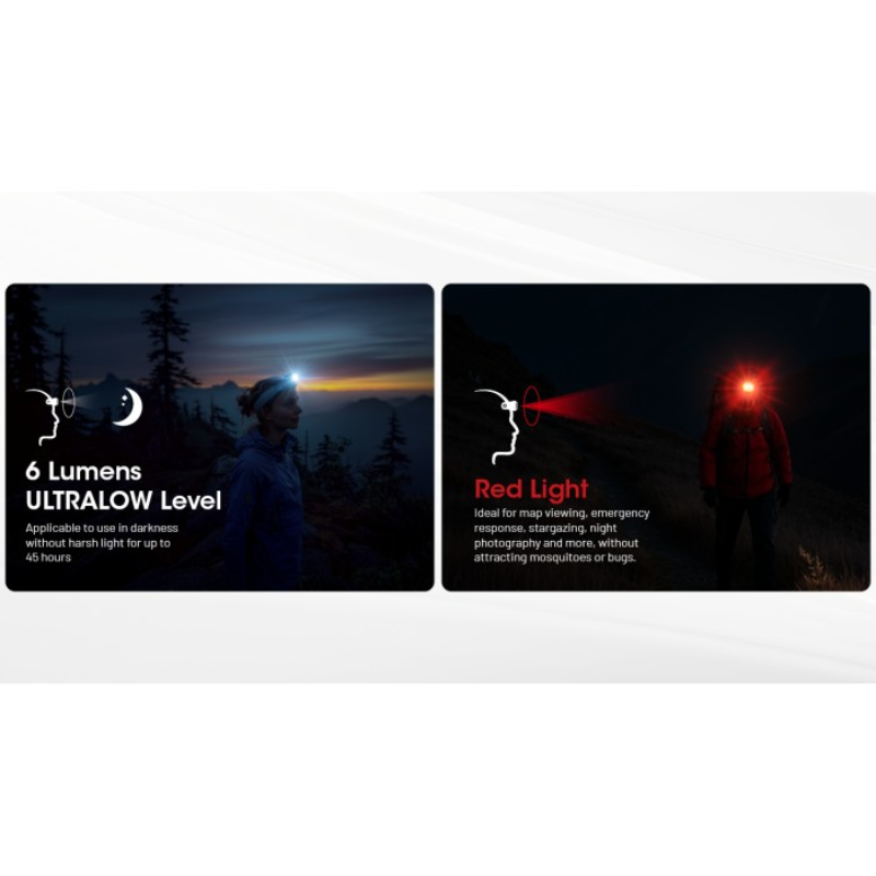 Nitecore NU25 MCT UL (Black) UHE LEDs 400L Ultra Lightweight Multiple Colour Temperatures Rechargeable Headlamp