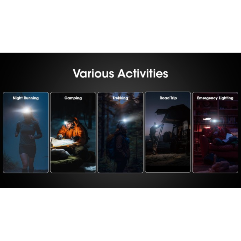 Nitecore HA15 UHE 400L Ultra Lightweight LED AA Headlamp + NL1411R Rechargeable Battery