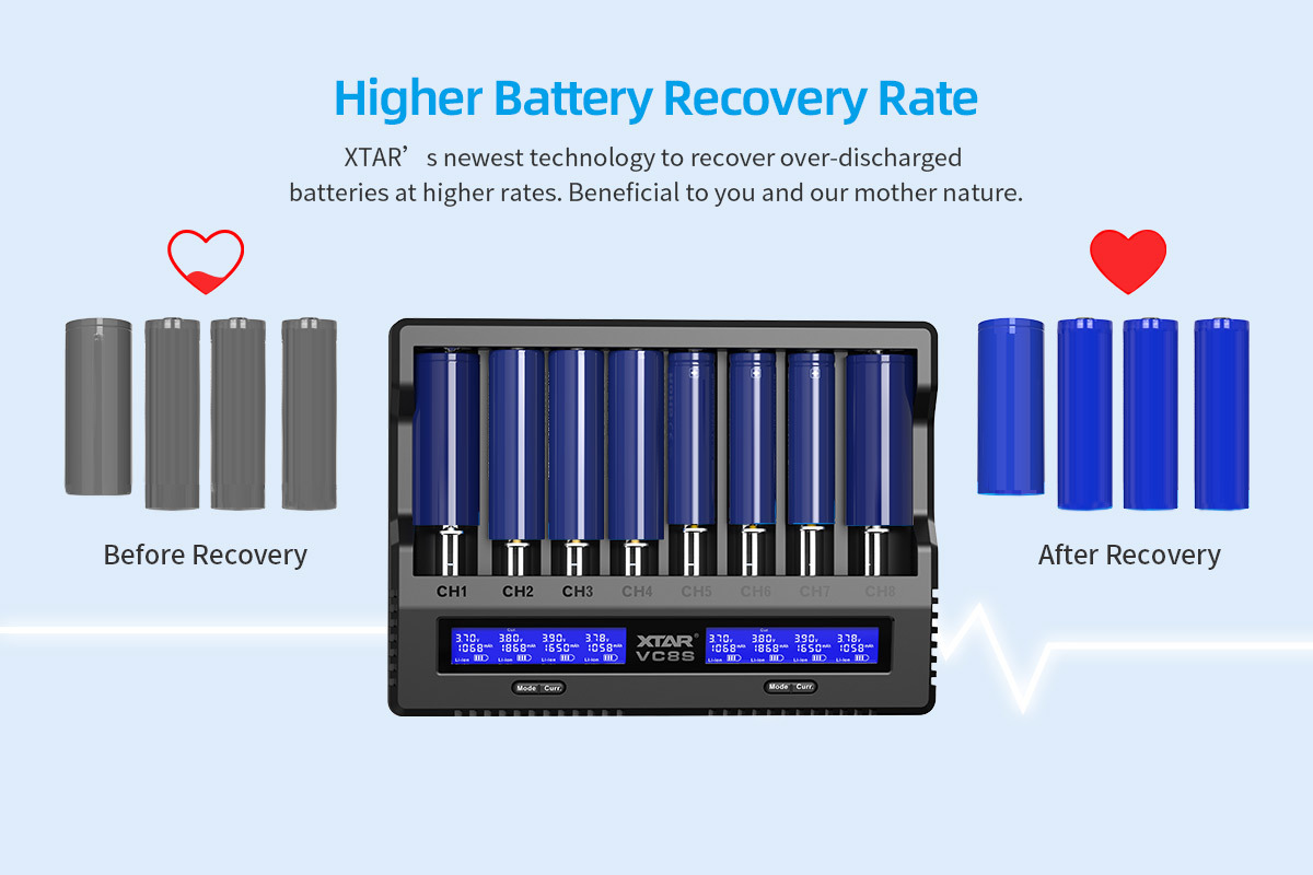 XTAR VC8S Intelligent 8-Slot Li-ion & Ni-MH Battery Charger
