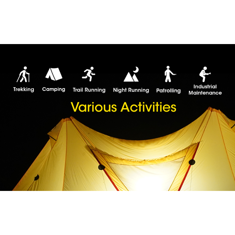 Nitecore NU43 1400L CW Spotlight + Floodlight Rechargeable Headlamp