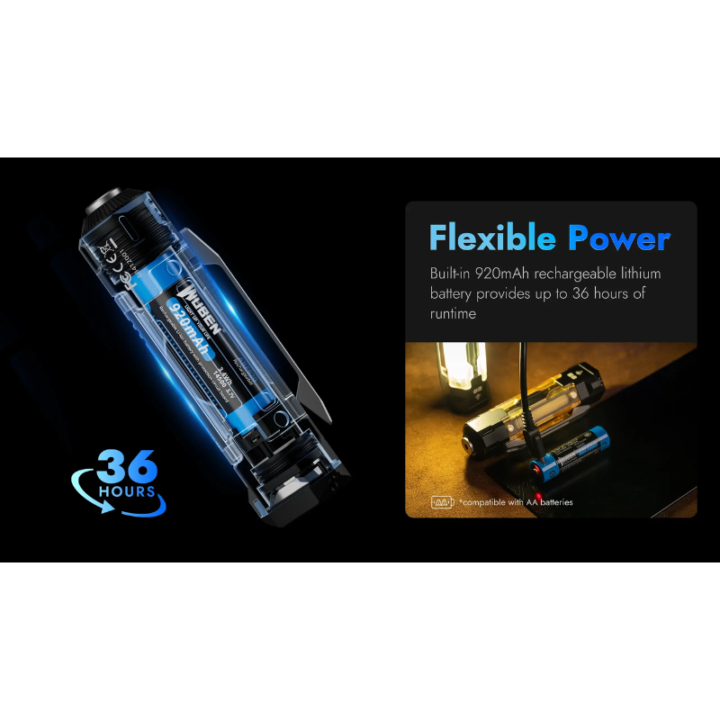 Wuben E8 Compact Magnetic Modular 1300 Lumen EDC Camping Flashlight