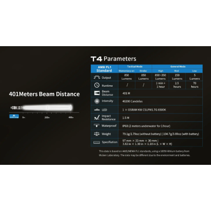 Wuben T4 Portable Tactical EDC Rechargeable Flashlight - 850 Lumens