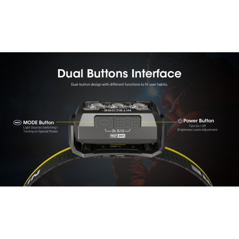 Nitecore HA15 UHE 400L Ultra Lightweight LED AA Headlamp + NL1411R Rechargeable Battery