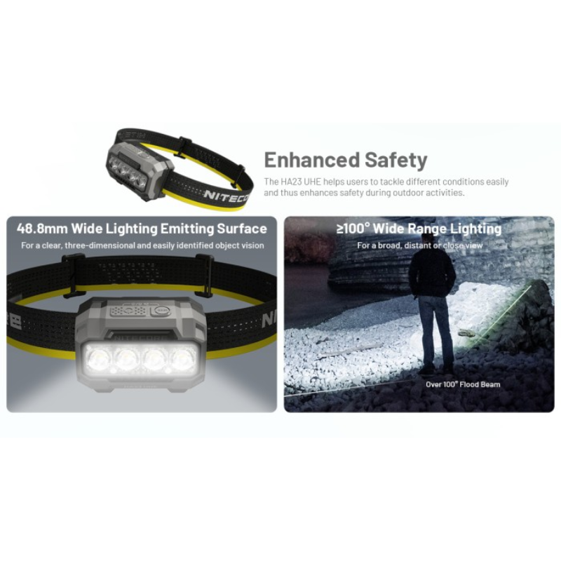 Nitecore HA23 UHE MCT 600L Headlamp + 3xAAA Alkaline Batteries
