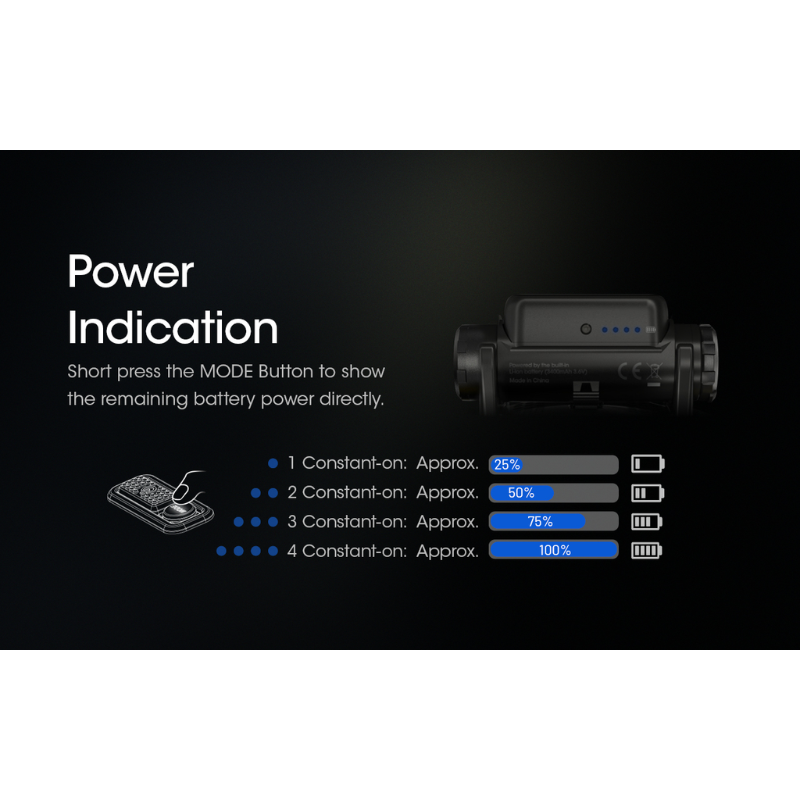 Nitecore NU43 1400L CW Spotlight + Floodlight Rechargeable Headlamp