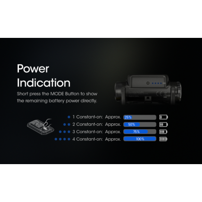 Nitecore NU43 1400L CW Spotlight + Floodlight Rechargeable Headlamp