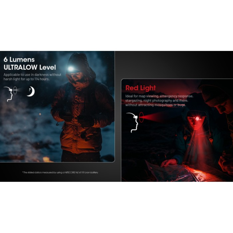 Nitecore HA15 UHE 400L Ultra Lightweight LED AA Headlamp + NL1411R Rechargeable Battery