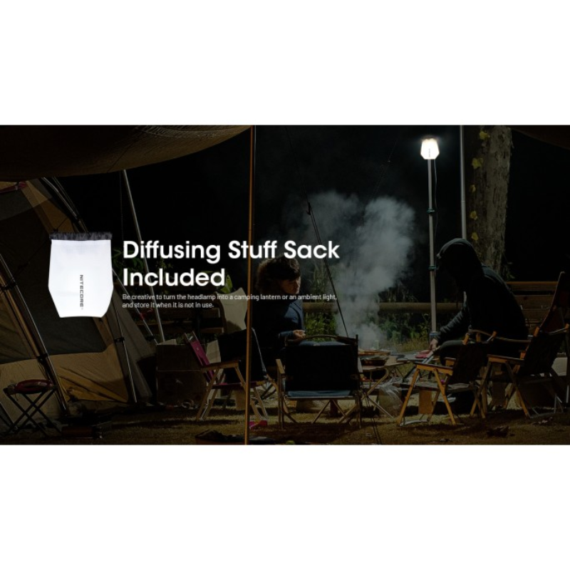 Nitecore NU25 MCT (Black) UHE LEDs 400L Multiple Colour Temperatures Rechargeable Headlamp